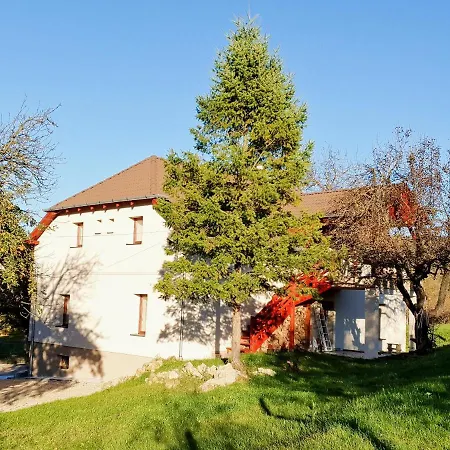Guest house Reteskert Vendeghaz Es *